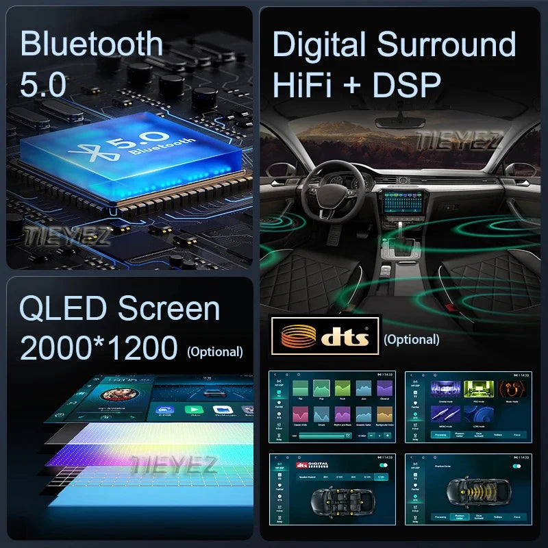 Carplay 2 Din Android 15 Car Radio Audio Multimedia For Opel Corsa E 2014 2015 - 2019 GPS Navigation Auto Stereo Monitor BT WIFI