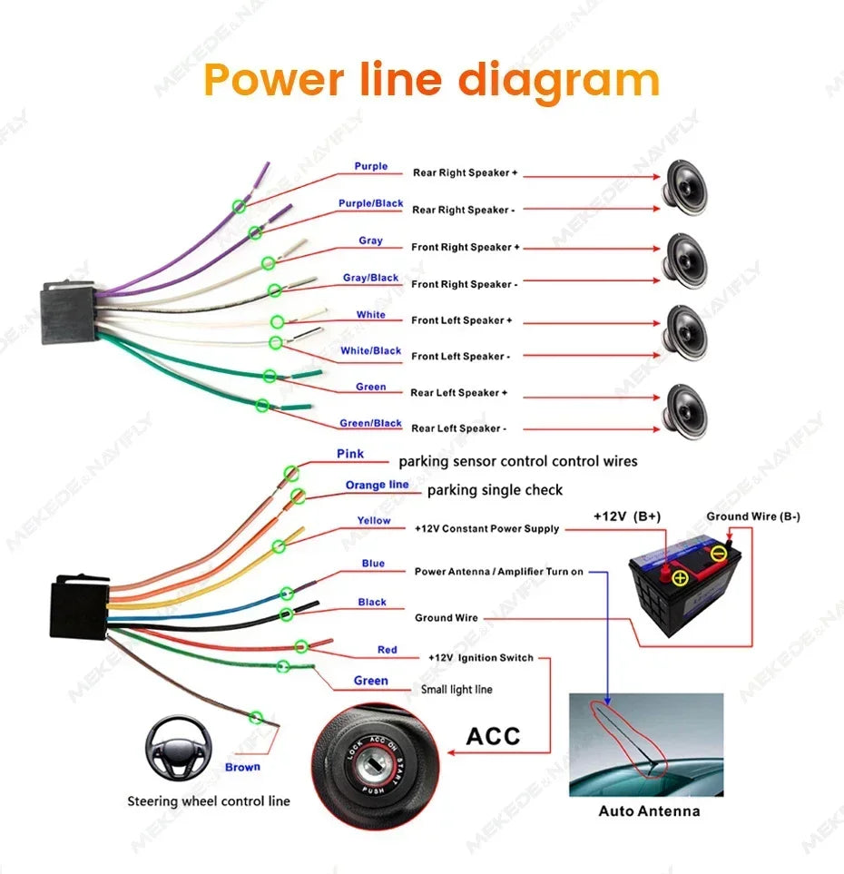 1din Car Play Android Auto Radio Multimedia Video Player 5inch Touch Screen Automotive Intelligent System Rear View Camera Input